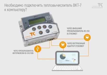 Как подключить тепловычислитель ВКТ-7 к компьютеру?